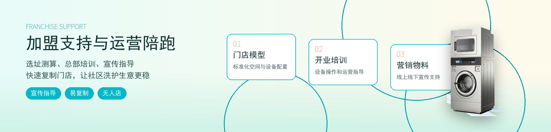 自助洗衣店加盟前需要了解哪些基础条件：商业街周边参考
